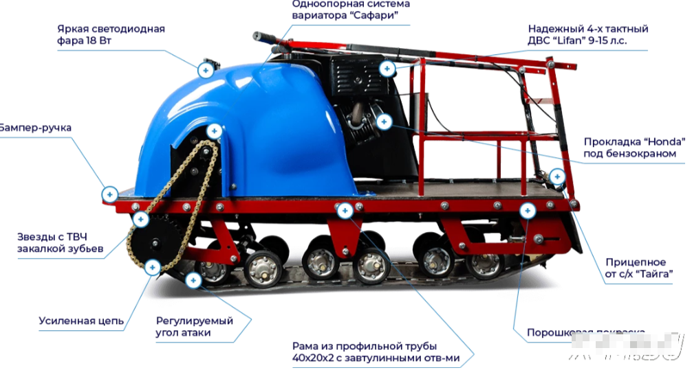 Мотобуксировщик MOTODOG 500, 9  передний привод в Рыбинске