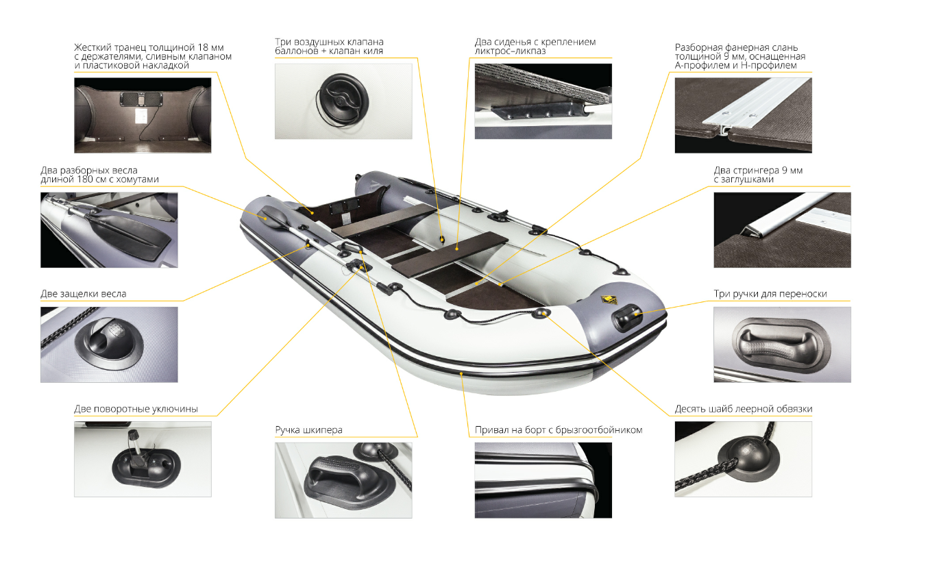 Лодка Ривьера Компакт 2900 СК в Рыбинске
