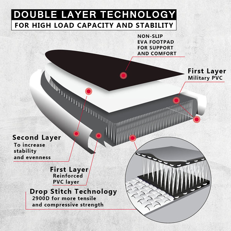 SUP (САП) ДОСКА MISHIMO CARBON DARKSIDE 11’ (335СМ) в Рыбинске