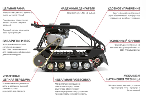 Мотобуксировщик НОРКА 380 MINI 9 л.с. в Рыбинске