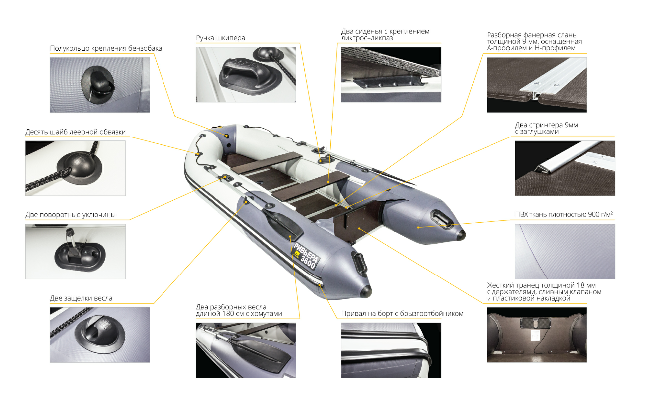 Лодка Ривьера Компакт 3600 СК в Рыбинске