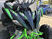 Квадроцикл PROMAX RAPTOR 300 NEW Monster в Рыбинске
